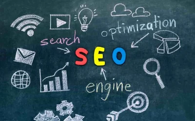 Le SEO : un levier d&rsquo;acquisition incontournable de votre stratégie digitale