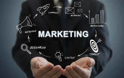 Comment définir une stratégie marketing complète