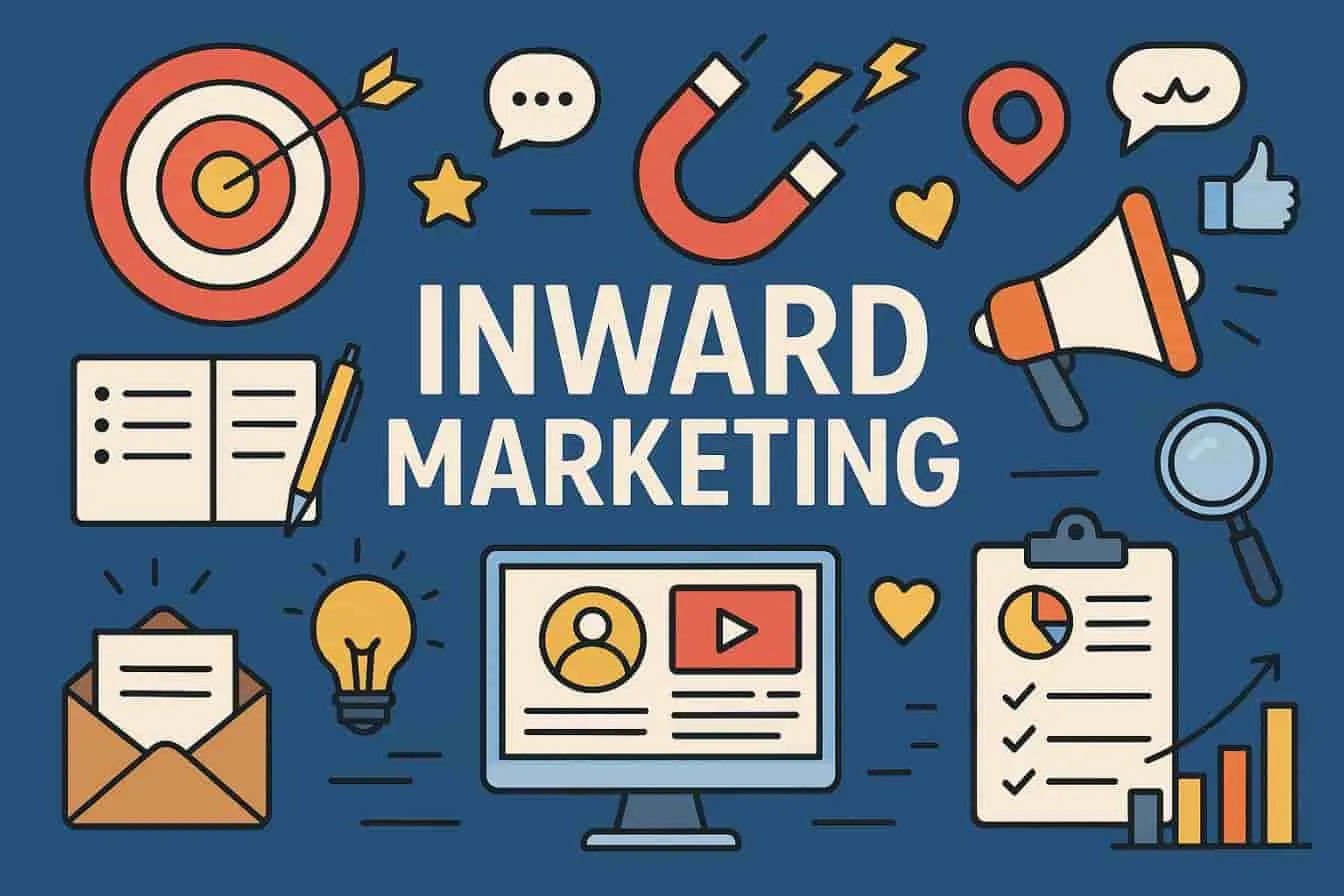 inward marketing Inward marketing en image : stratégie centrée sur l’alignement interne, la culture d’entreprise et la communication cohérente.