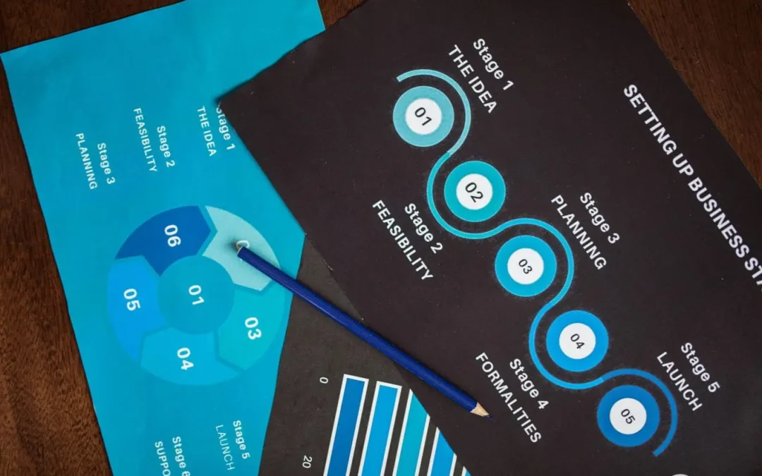 Qu&rsquo;est-ce que le RevOps (Revenue Operations) ?