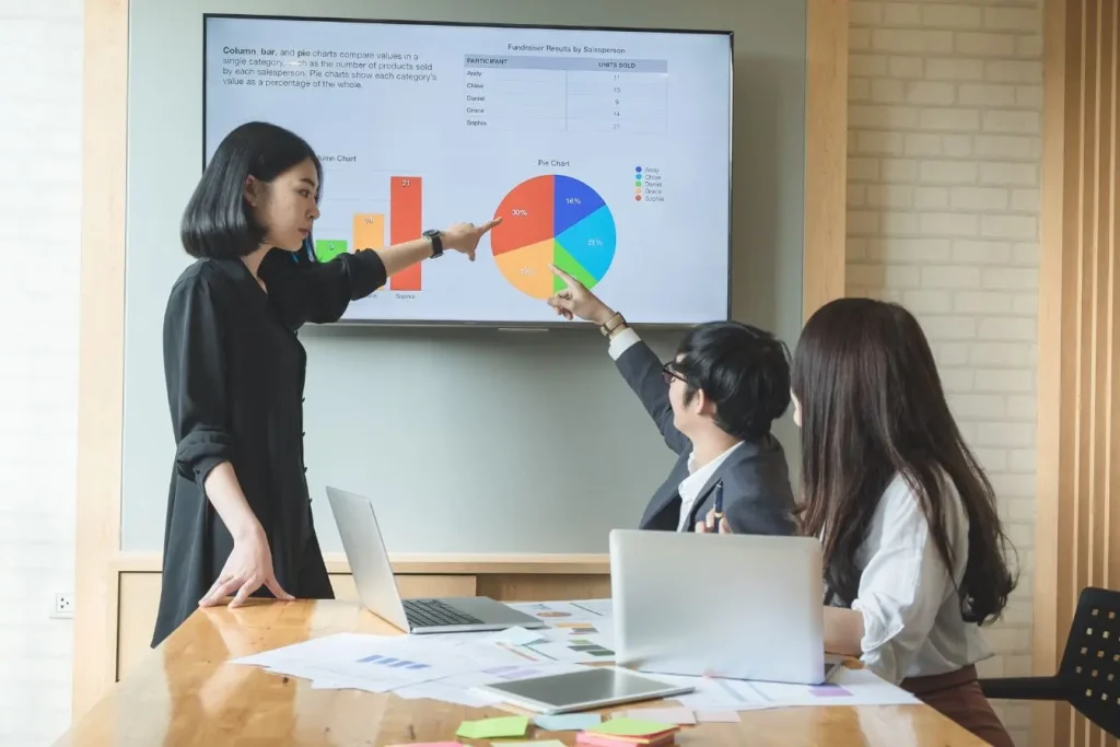 Trois personnes en réunion pointent un écran avec graphiques, image qui illustre le social proof et l’influence des données partagées collectivement.