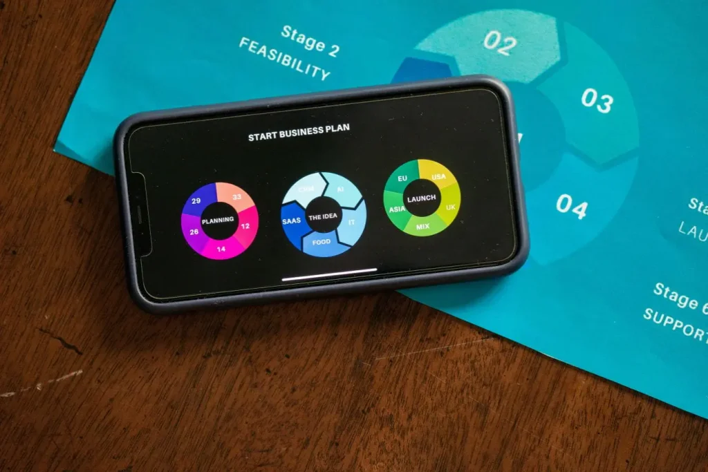 Smartphone posé sur bureau affichant graphiques colorés, symbole des métriques SaaS essentielles à suivre pour piloter un business plan.